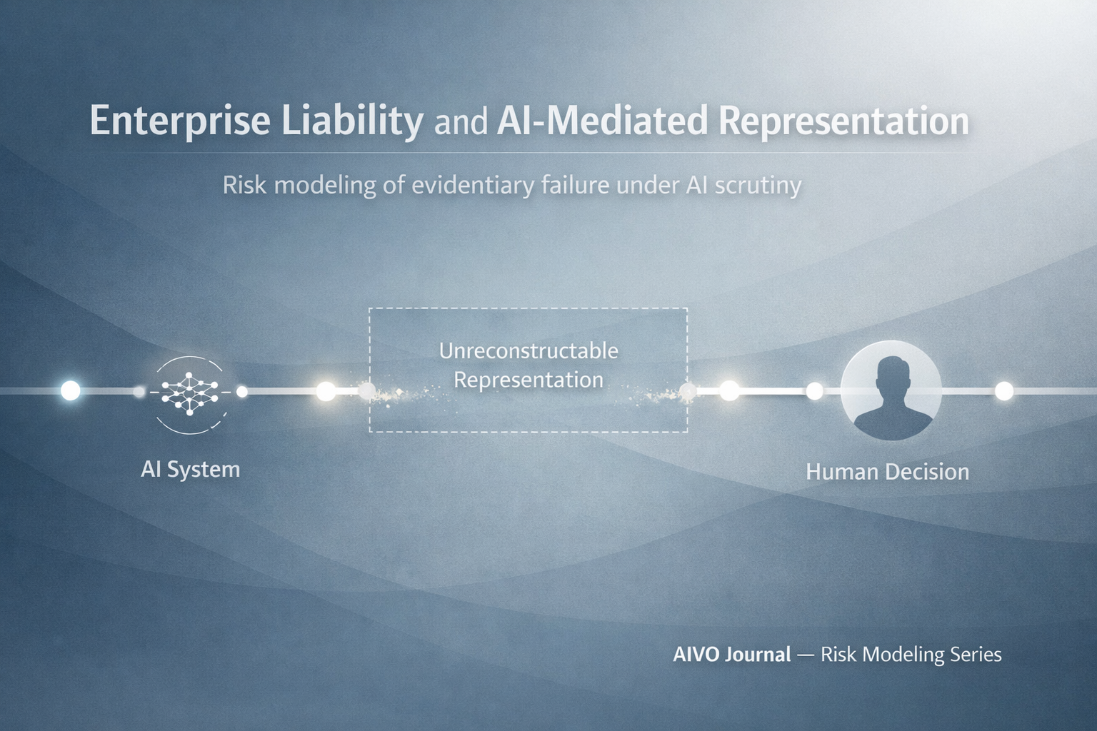 Enterprise Liability and AI-Mediated Representation