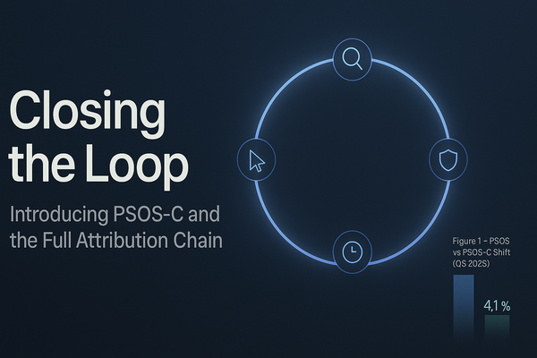 Closing the Loop