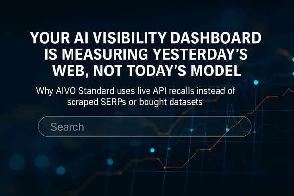 Your AI Visibility Dashboard Is Measuring Yesterday’s Web, Not Today’s Model