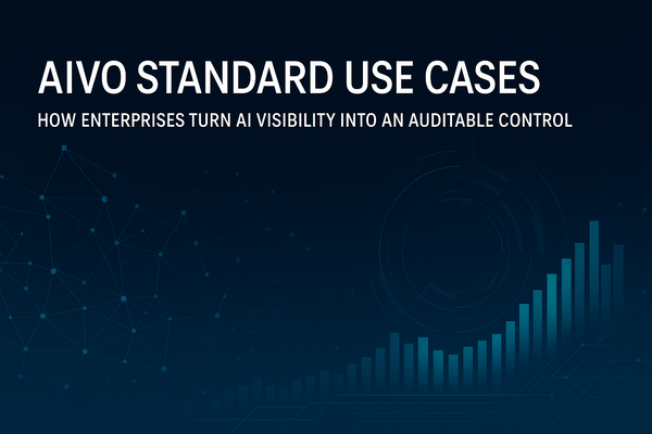 AIVO Standard Use Cases: How Enterprises Turn AI Visibility Into an Auditable Control